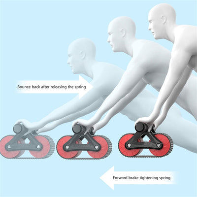 Double Wheel Ab Roller Exercise Device
