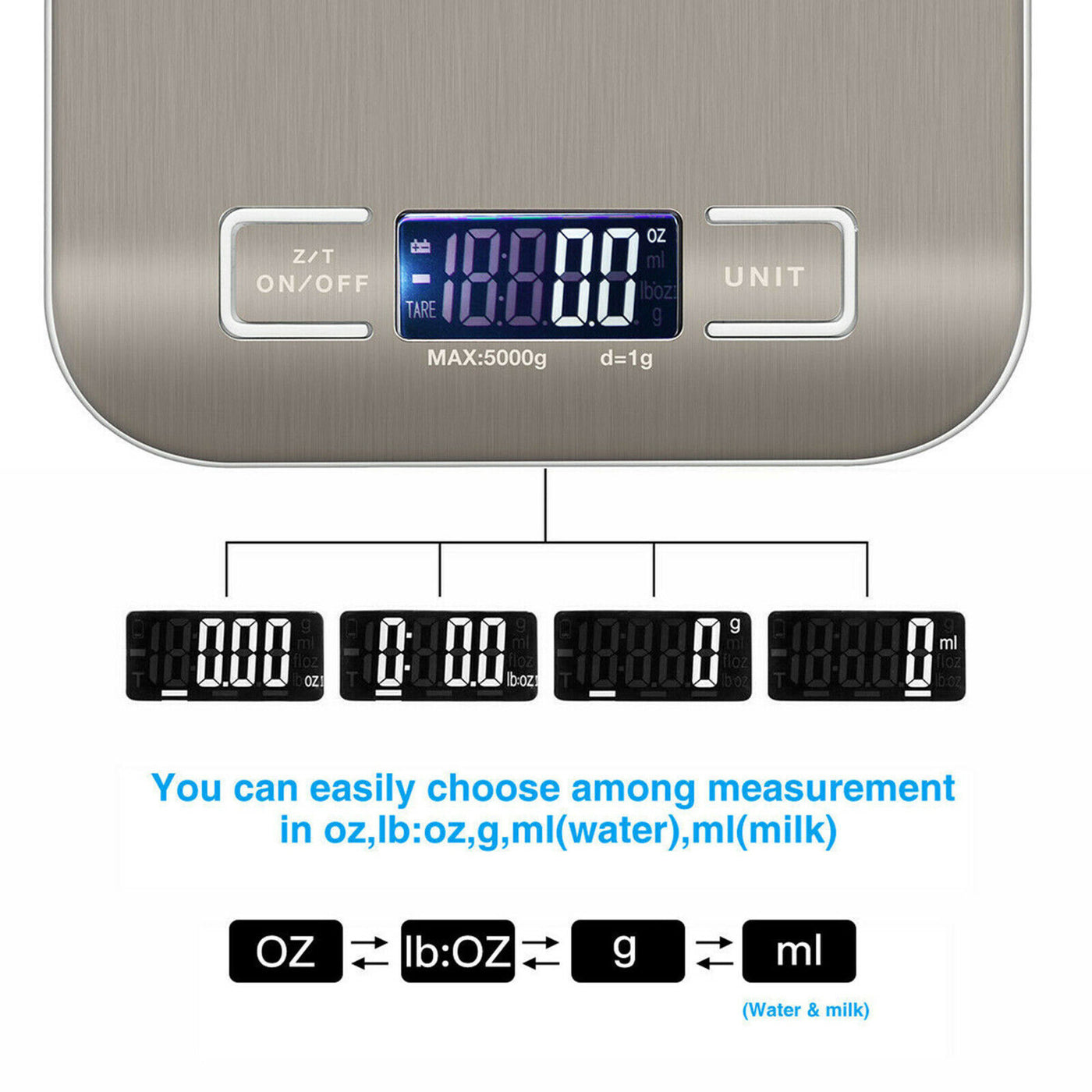 Digital Kitchen Food & Postal Scale
