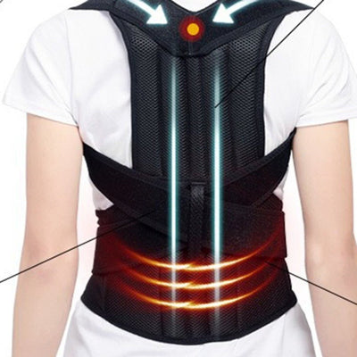 Spine Bending Posture Corrector - Finesse for All:infoshopstore.fitnessforall.com.uk